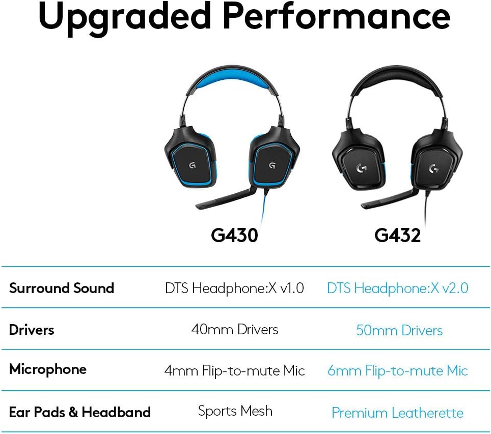 Logitech G432 Wired Gaming Headset, 7.1 Surround Sound, DTS Headphone:X 2.0, Flip-to-Mute Mic, PC (Leatherette) Black/Blue