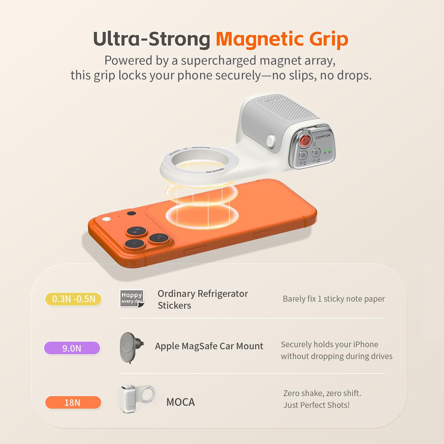 COMITOK MOCA - iPhone Camera Grip - for Native Camera Control with Removable Remote & Built-in Keychain, Magnetic Phone Camera Grip No Need App Support iOS26/17/18, Fun Shot Magnetic Grip with 1/4 Nut