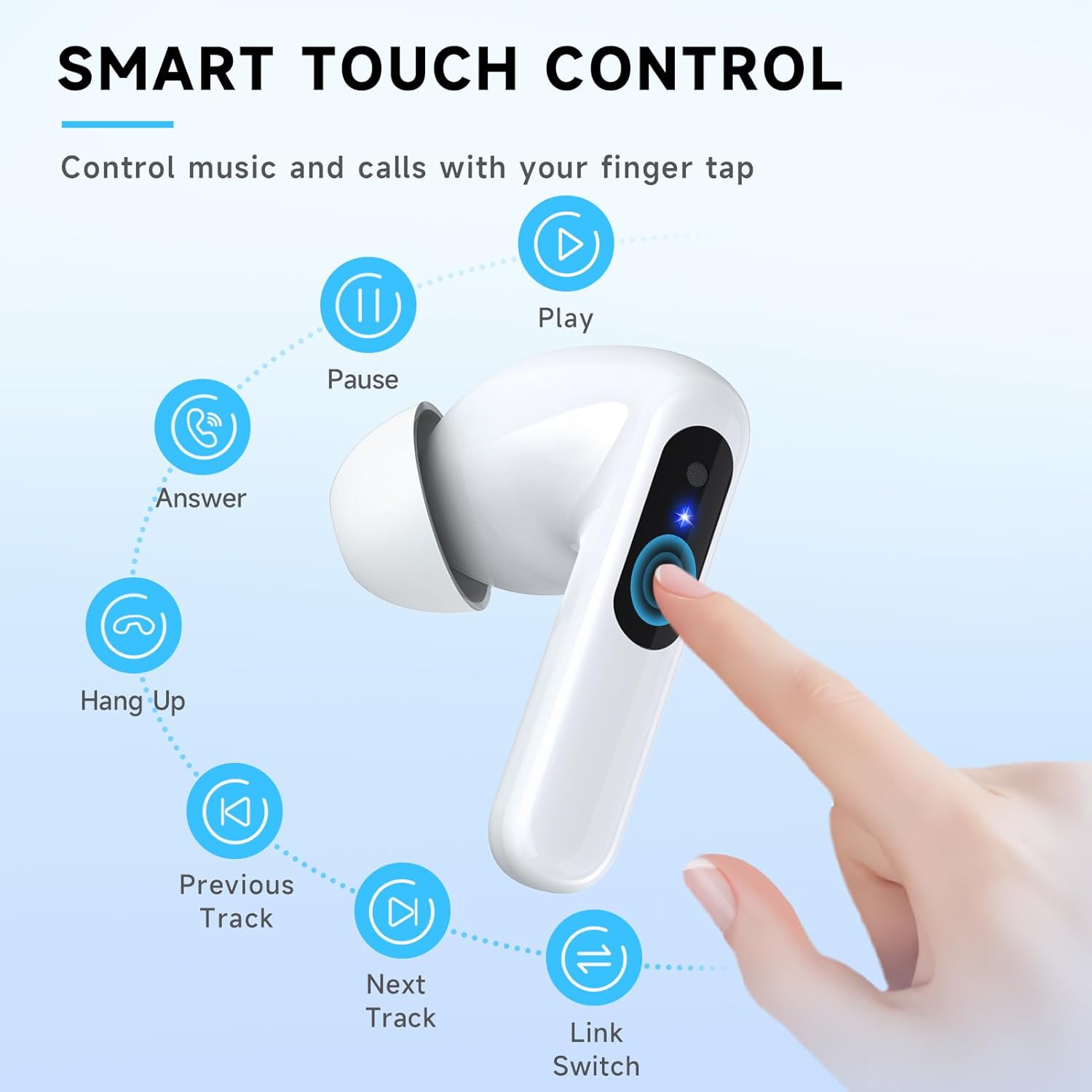 RYR Wireless Gaming Earbuds, 20ms Low Latency, Gaming Earbuds with Noise Cancelling Mic, 2.4Ghz & Bluetooth, LED Display, 36H Playtime for Meta Quest 3/2, PS5, PS4, VR, Switch, Steam Deck, PC, Phone