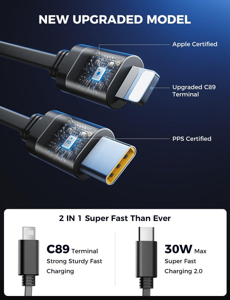 [Upgraded] SUPERONE Retractable Car Charger 4 in 1, Fast Car Phone Charger with Cord 2.6ft, USB C and Apple Car Adapter, Compatible with iPhone 17 16 15/15 Pro Max/14/13/12/11, Galaxy, Pixel