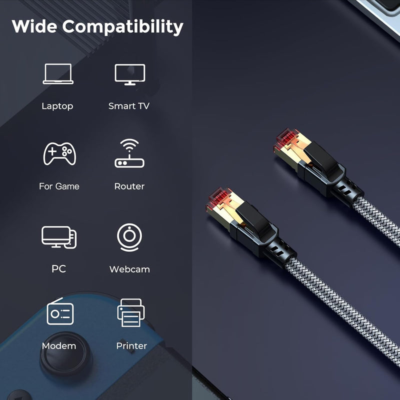 Cat 8 Ethernet Cable 15 ft, 40Gbps 2000Mhz High Speed Gigabit LAN Internet Cables,RJ45 Patch Cord Braided Round S/FTP Network Cable,for Smart Home,Office,Gaming,Modem, Router