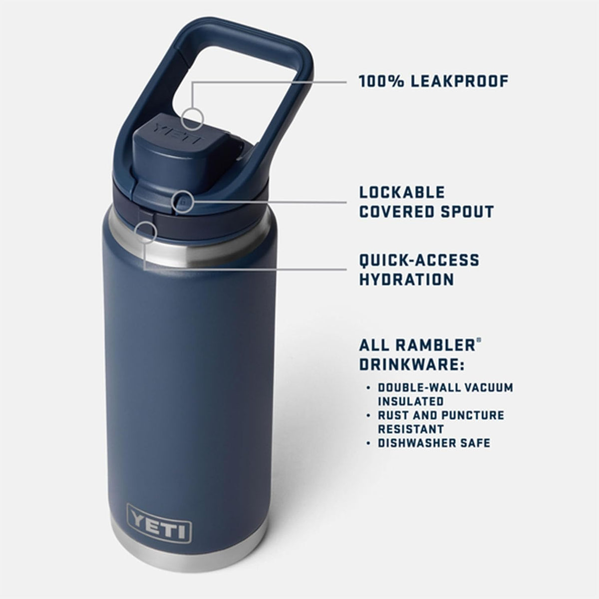 YETI Rambler 18 oz Leakproof Bottle with Flip Chug Cap, Royal Blue