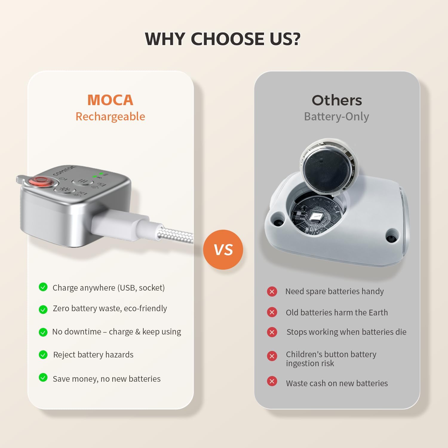 COMITOK MOCA - iPhone Camera Grip - for Native Camera Control with Removable Remote & Built-in Keychain, Magnetic Phone Camera Grip No Need App Support iOS26/17/18, Fun Shot Magnetic Grip with 1/4 Nut