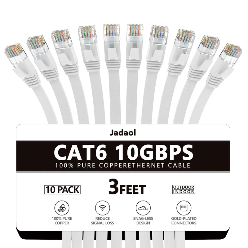 Jadaol Cat 6 Ethernet Cable 50 ft, 10Gbps Support Cat8 Cat7 Network, Flat RJ45 LAN Patch Cable, High-Speed Wired Internet Cable for Router, Modem, Switch, Gaming Consoles, PC, Streaming Devices, White