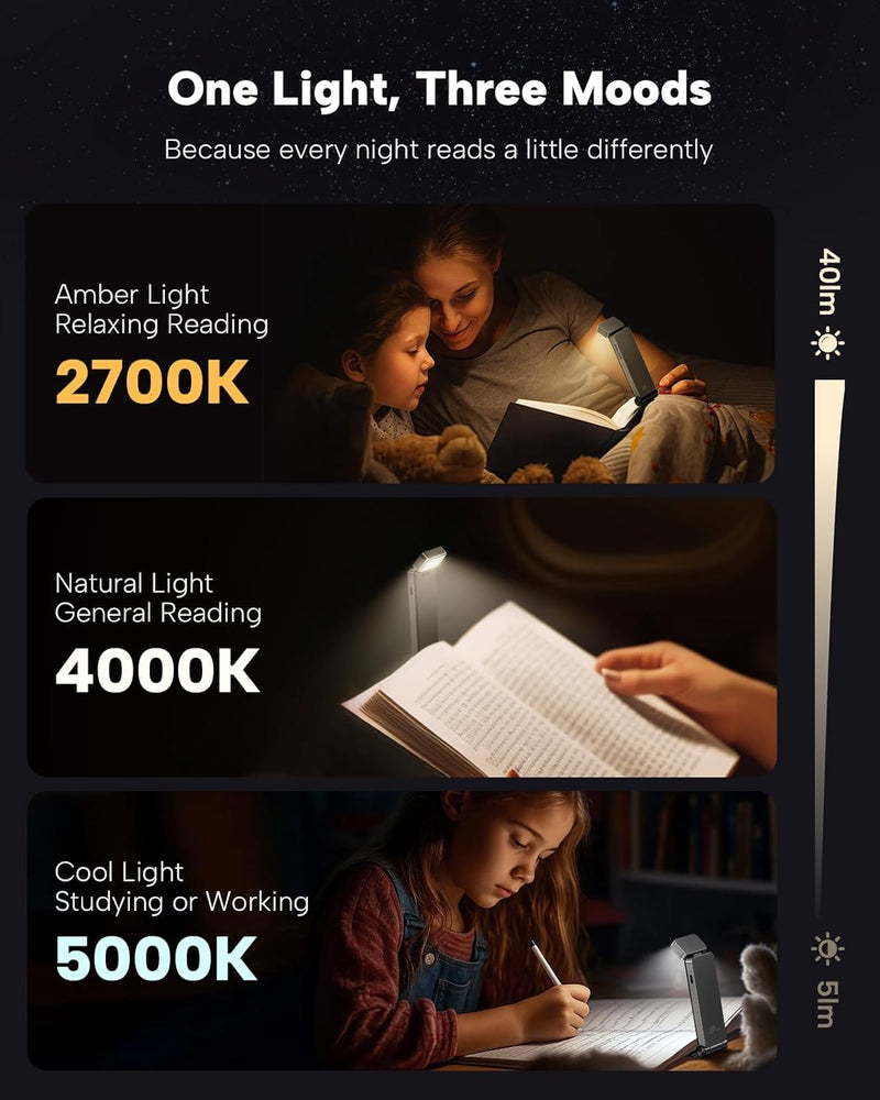 86lux Book Light, Rechargeable Clip-On LED Reading Light for Bed | 3 Color Temperatures with Stepless Dimming, Ultralight Bookmark Design for Book Lovers, Grey