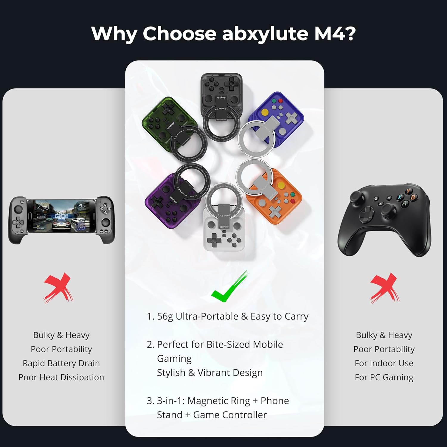 abxylute M4 Snap-On Mobile Gaming Controller for Android & iPhone, Lightweight Portable Phone Controller, Pocket-Sized Retro Emulator Gamepad Kickstand,Dual Joystick Turbo for Pro Gaming,Magnet Orange