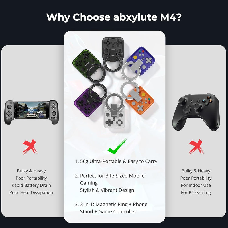 abxylute M4 Snap-On Mobile Gaming Controller for Android & iPhone, Lightweight Portable Phone Controller, Pocket-Sized Retro Emulator Gamepad Kickstand,Dual Joystick Turbo for Pro Gaming,Magnet Orange