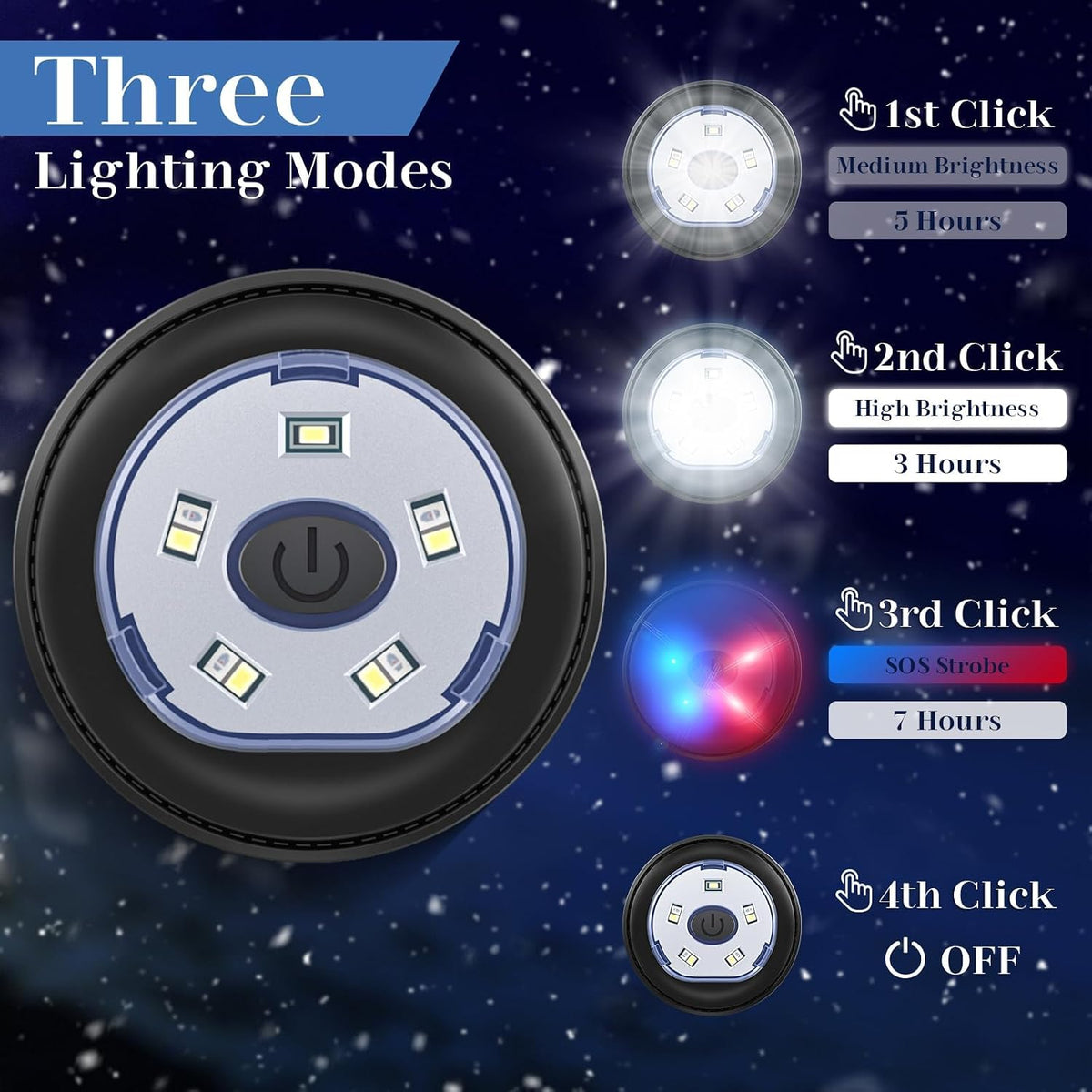 LED Beanie Hat with Light, Christmas Stocking Stuffers for Men Teens Gifts