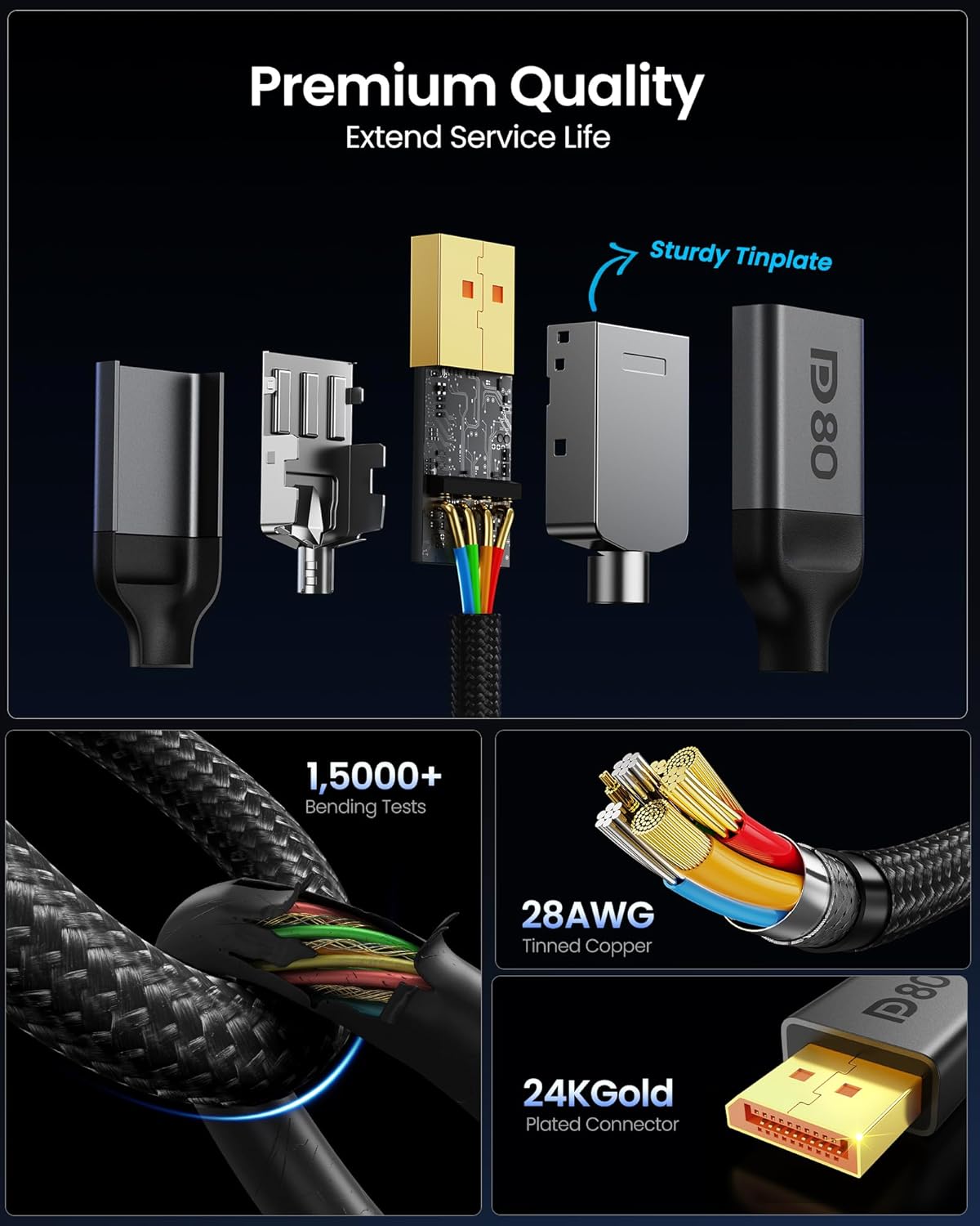 Silkland 80Gbps DisplayPort Cable 2.1 6.6FT/2M [VESA Certified], [8K@240Hz, 4K@540Hz 360Hz 240Hz] DP 2.1 Cable 16K, DP80 HDR DSC Display Port Cord Compatible FreeSync Gaming Monitor 5090 9070XT,S1334