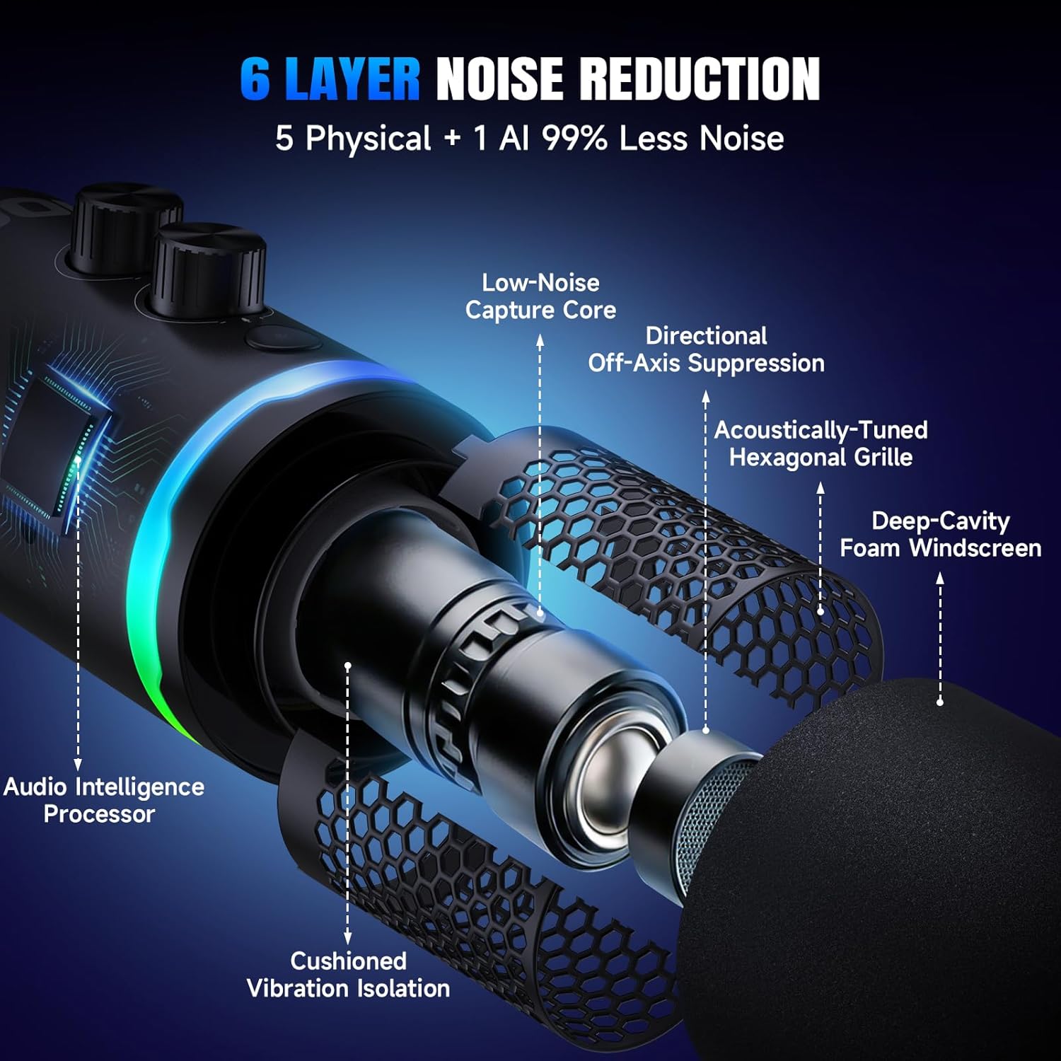 AOC USB/XLR Dynamic Microphone for Podcast Recording, PC Gaming Streaming Mic with RGB Light, Vocal Mic for Singing, Mute Button, Headphone Jack, Desktop Stand (Includes XLR Cable)