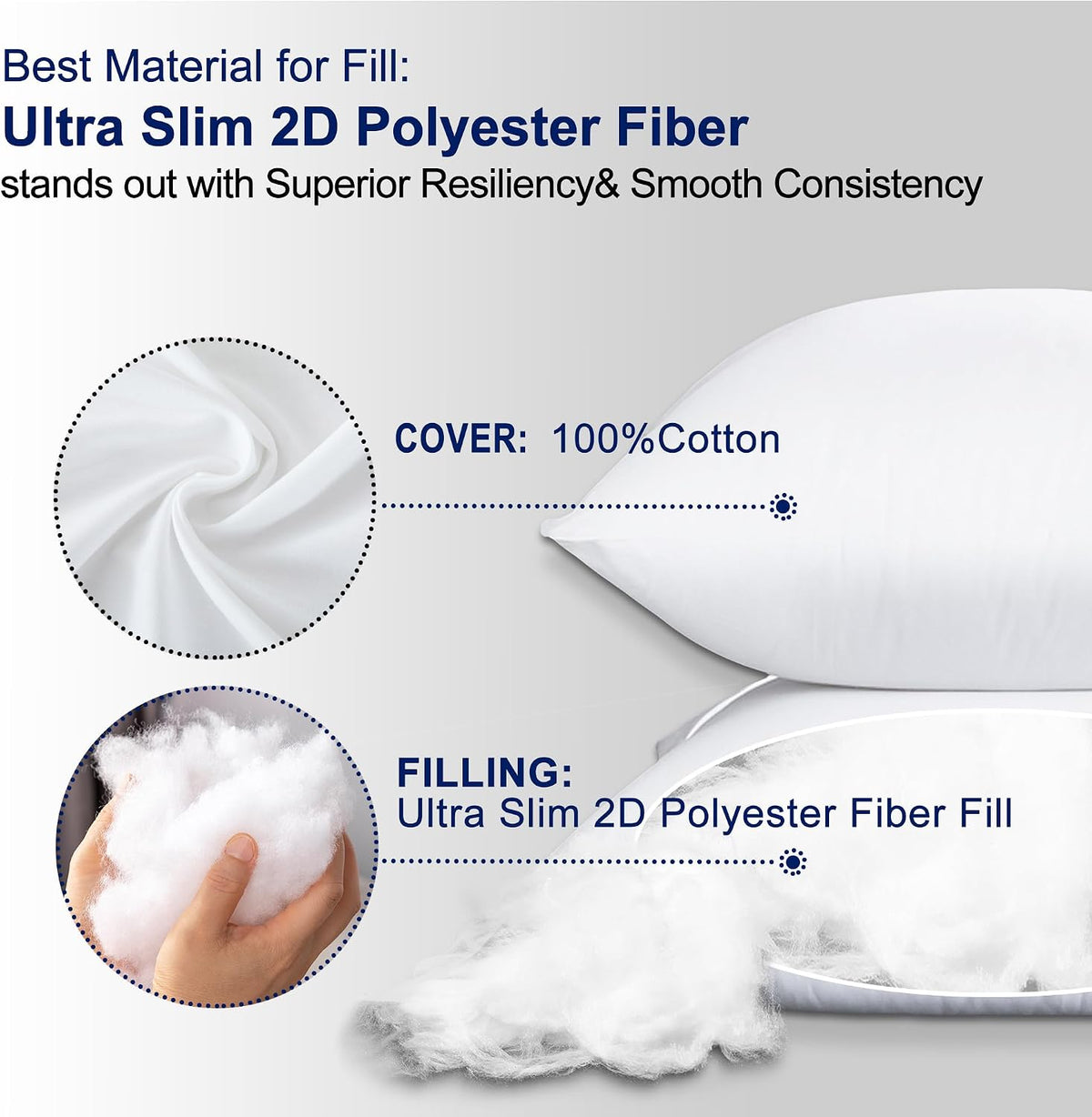 HITO 12x20 Pillow Inserts (Set of 2)- 100% Cotton Covering Down Alternative Throw Pillows White for Couch Bed Sofa