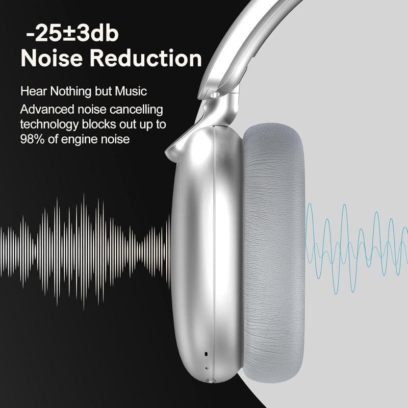 RORSOU C6 Active Noise Cancelling Headphones, Wireless Over Ear Bluetooth Headphones, 60H Playtime, Lightweight Folding Deep Bass Comfort Fit Ear Cups Headset with Mic for iPad/Travel/PC/Home Silver