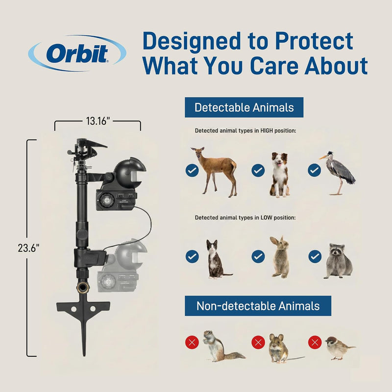 Orbit Yard Enforcer Motion-Activated Sprinkler - Outdoor Animal Repeller & Lawn Protector - Motion Sensor - Multi-Angle Detection - Weatherproof Dual-Purpose Sprinkler - 62100