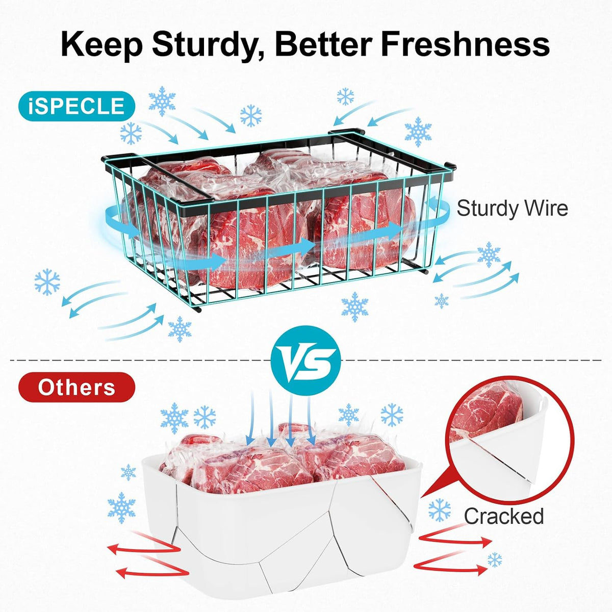 iSPECLE Freezer Organizer Bins - Storage Baskets for 5 Cu.Ft, 4 Pack | Easy Food Access, Stackable Wire Storage, Vertical Space for Frozen Food, Sorts Meat, Vegetables and Bagged Items, Home