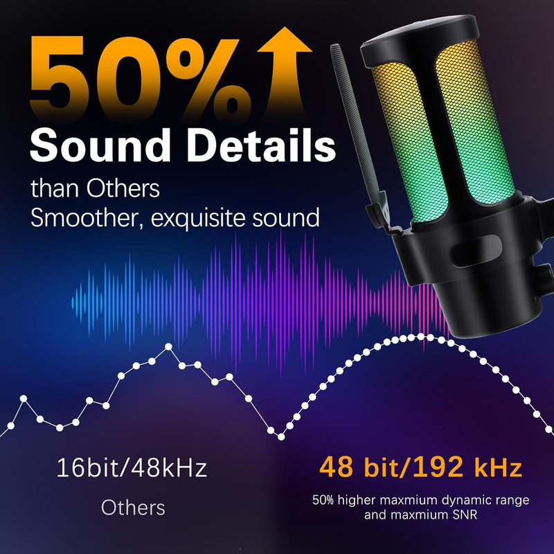 VCOM Gaming USB Microphone, Condenser Dynamic Mic for Podcasting, Streaming, with Quick Mute, Desktop Stand, Pop Filter, RGB Indicator, Shock Mount, Rotate gain Button, Compatible with PS4/5/PC