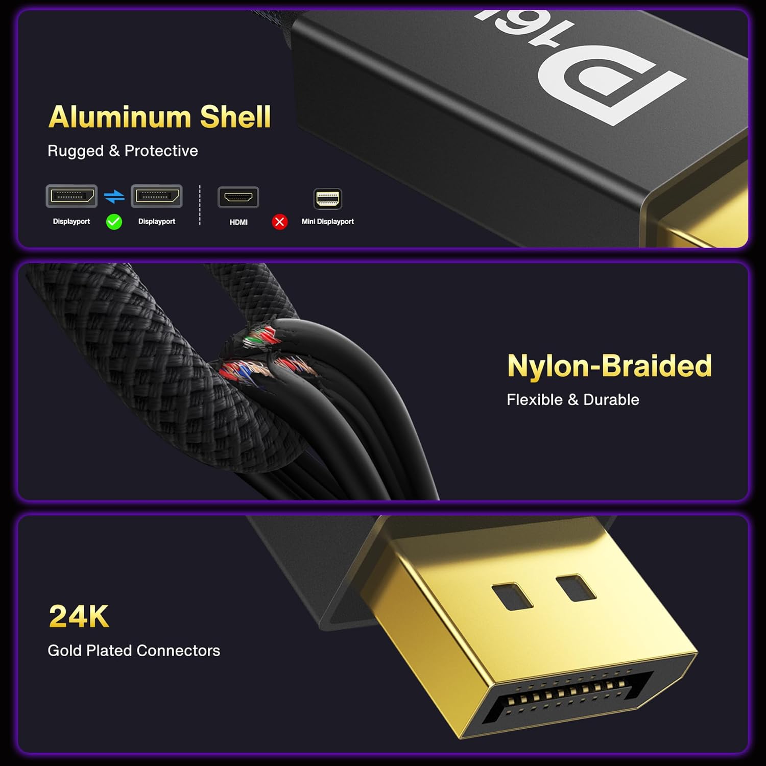 IVANKY 80Gbps Displayport Cable 2.1, 16K DP Cord [16K@60Hz,8K@120Hz,4K@240Hz], Display Port 2.1 Cable Support HDR10, HDCP, DSC 1.2a, for 5090,7900Graphics/PC/TV/Gaming Monitor, 6.6FT