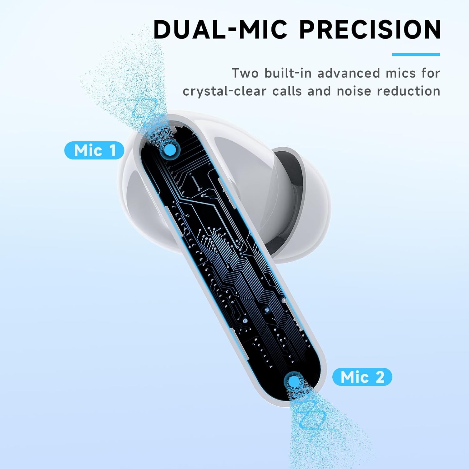 RYR Wireless Gaming Earbuds, 20ms Low Latency, Gaming Earbuds with Noise Cancelling Mic, 2.4Ghz & Bluetooth, LED Display, 36H Playtime for Meta Quest 3/2, PS5, PS4, VR, Switch, Steam Deck, PC, Phone