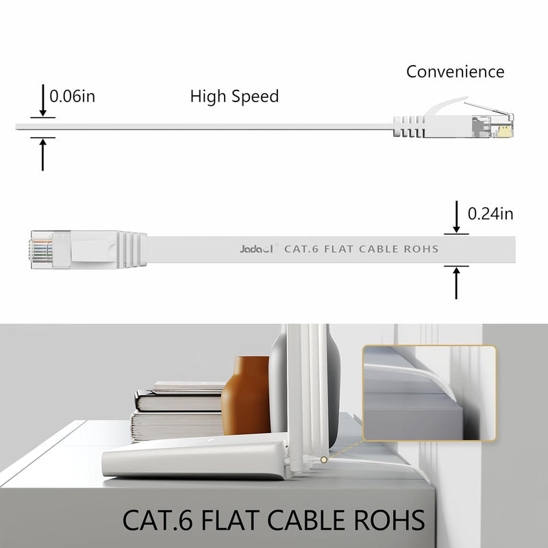 Jadaol Cat 6 Ethernet Cable 50 ft, 10Gbps Support Cat8 Cat7 Network, Flat RJ45 LAN Patch Cable, High-Speed Wired Internet Cable for Router, Modem, Switch, Gaming Consoles, PC, Streaming Devices, White