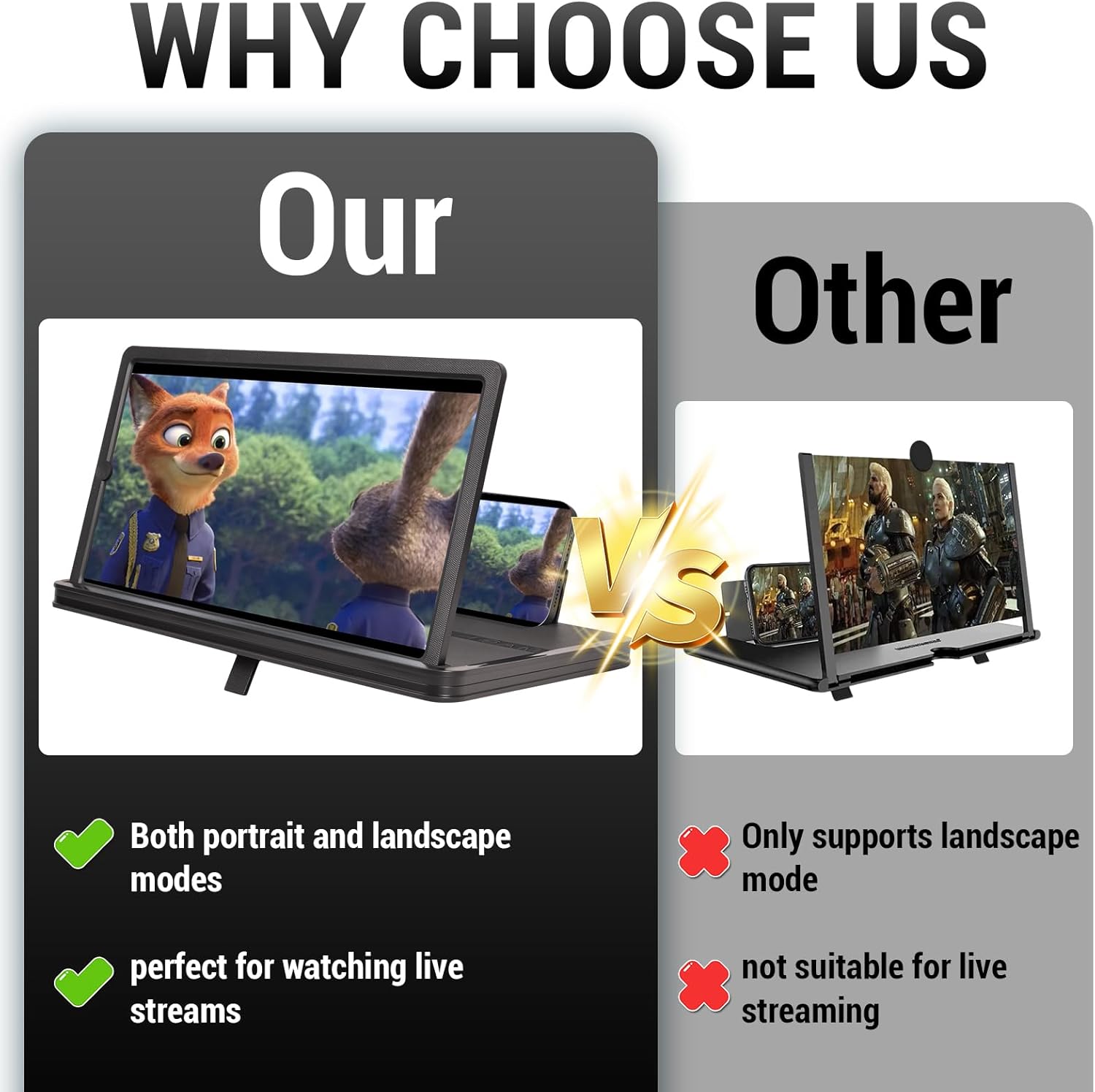 14" Phone Screen Magnifier, 2026 New 2-in-1 3D HD Portable Projector Screen, Vertical & Horizontal Switch for Movies, Gaming & Live Streaming