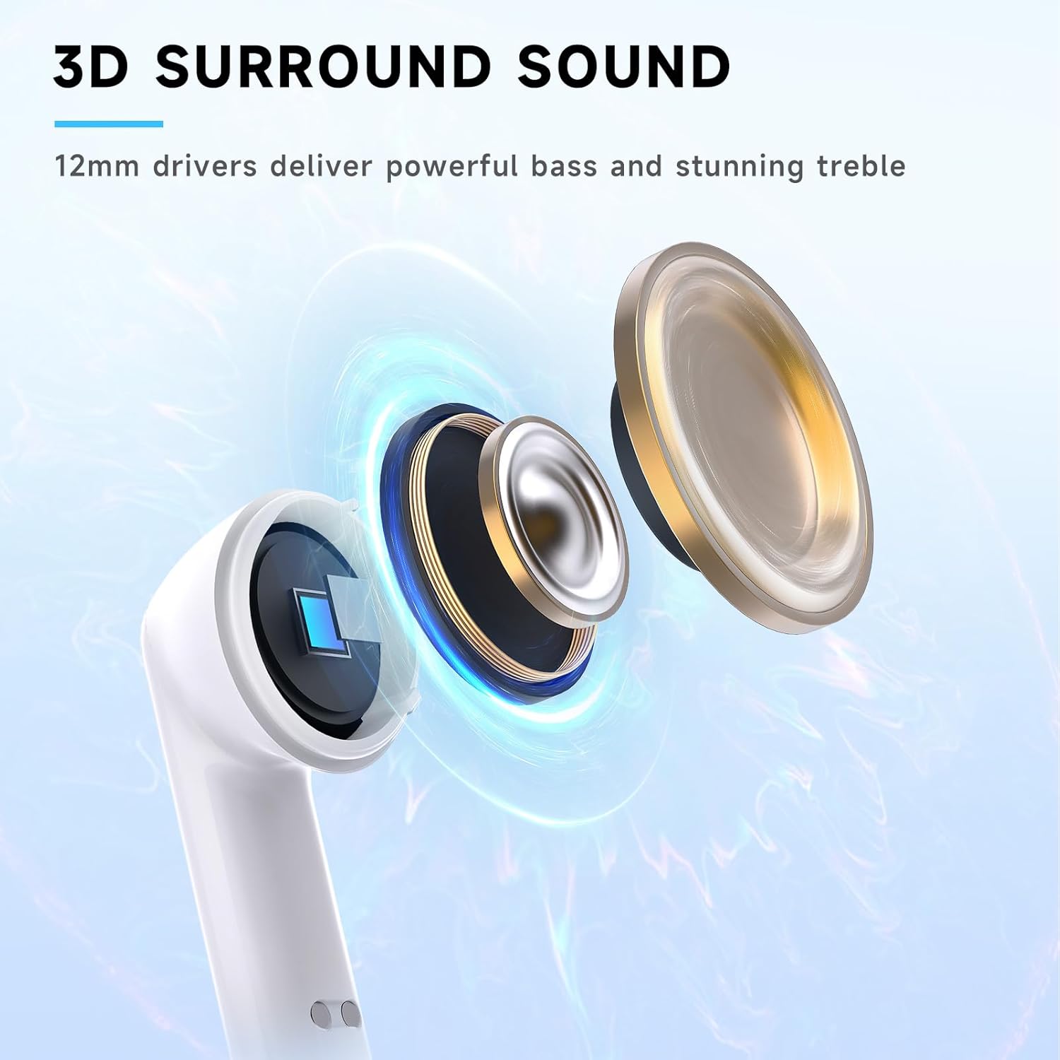 RYR Wireless Gaming Earbuds, 20ms Low Latency, Gaming Earbuds with Noise Cancelling Mic, 2.4Ghz & Bluetooth, LED Display, 36H Playtime for Meta Quest 3/2, PS5, PS4, VR, Switch, Steam Deck, PC, Phone