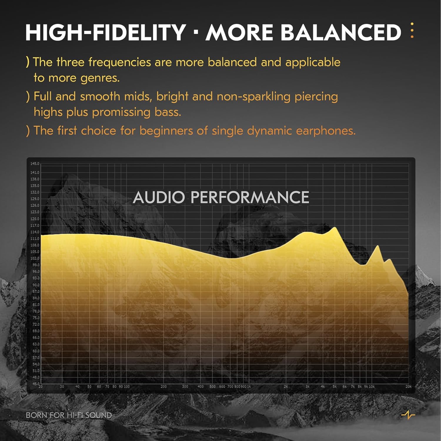 CCZ DC03 IEMs for Gaming with Mic, 1DD HiFi Headphones in Ear Monitors for Singers Musician, Deep Bass Sound Noise Cancelling Wired Gaming Earbuds, IEM Earphones with Detachable Cable(Black, with Mic)