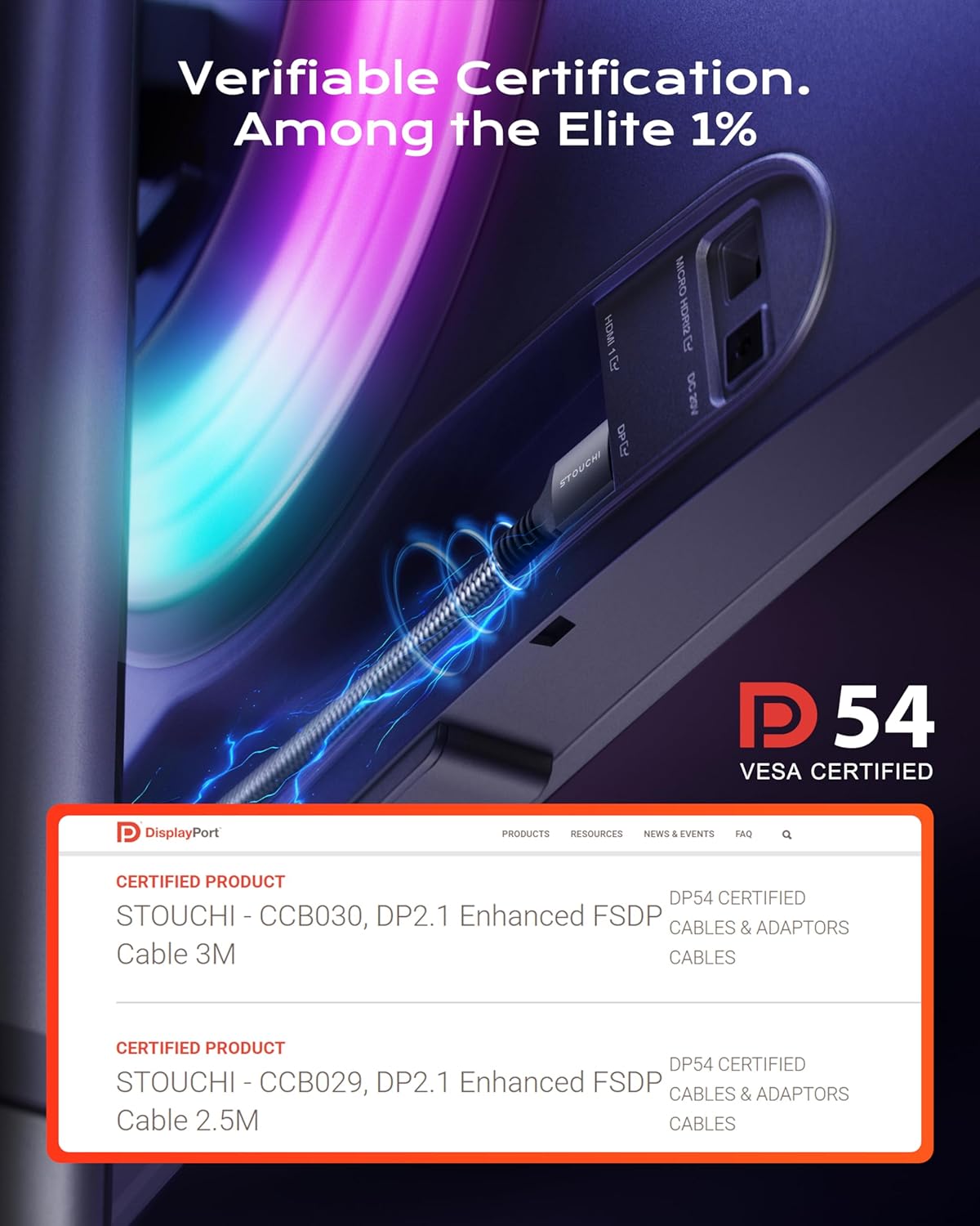Stouchi VESA Certified DisplayPort 2.1 Cable 10FT/3M, 54Gbps UHBR13.5 [16K 8K 4K@240Hz] DP Cord, Support FreeSync G-Sync, DSC 1.2a, Snag-Free Connector for RTX 5090/4090, Gaming Monitor