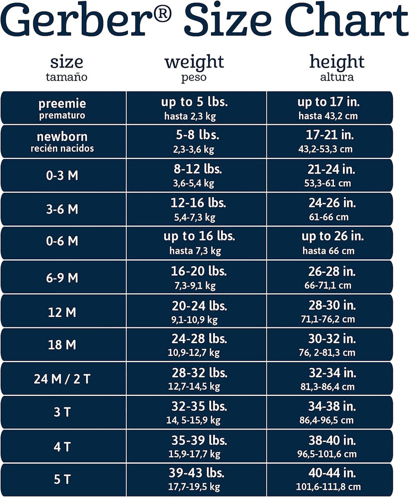 Gerber baby-girls 4 Pack Sleep N' Play Footie