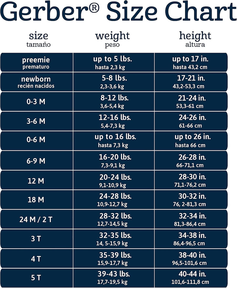 Gerber baby-boys 5-pack Short Sleeve Variety Onesies Bodysuits