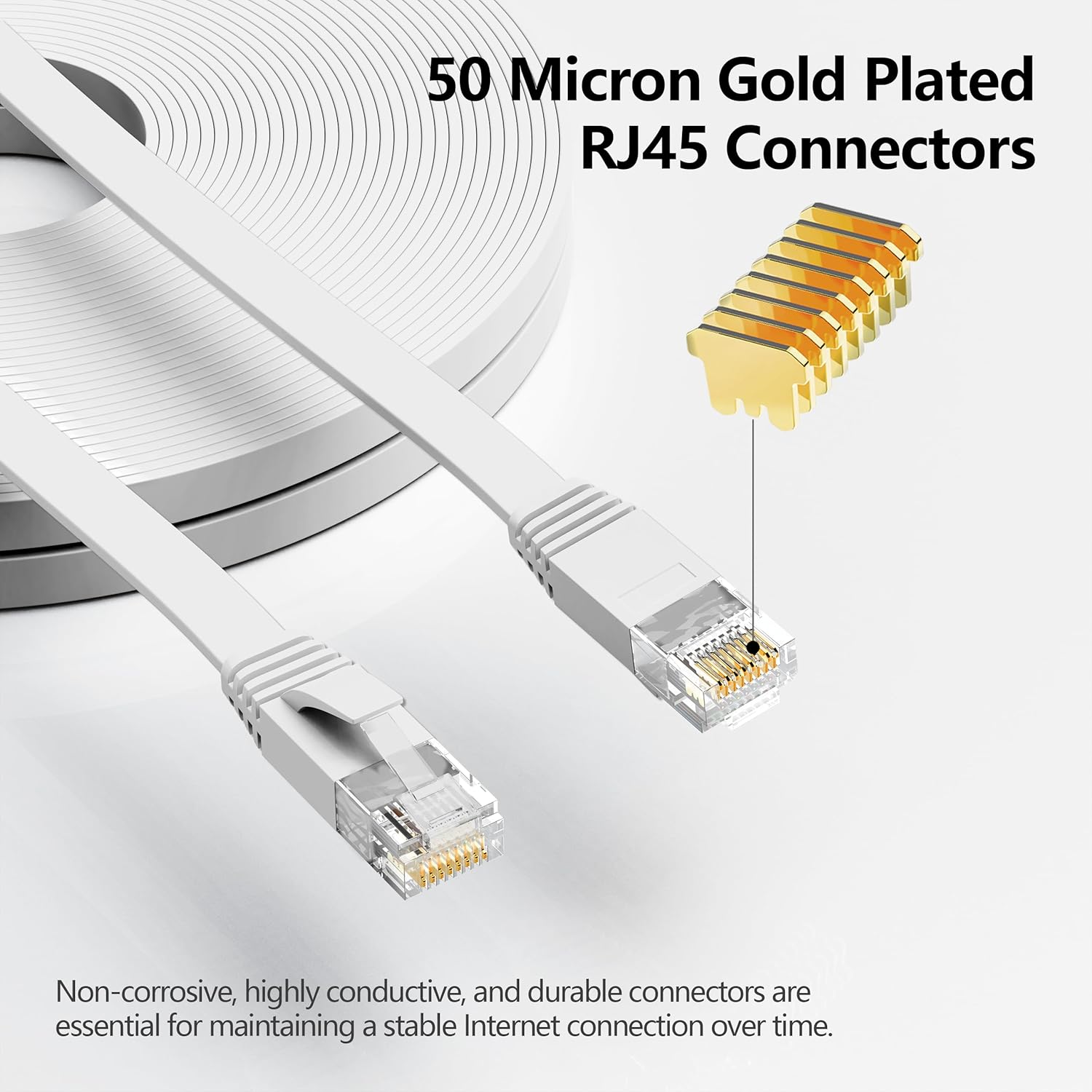 Jadaol Cat 6 Ethernet Cable 50 ft, 10Gbps Support Cat8 Cat7 Network, Flat RJ45 LAN Patch Cable, High-Speed Wired Internet Cable for Router, Modem, Switch, Gaming Consoles, PC, Streaming Devices, White