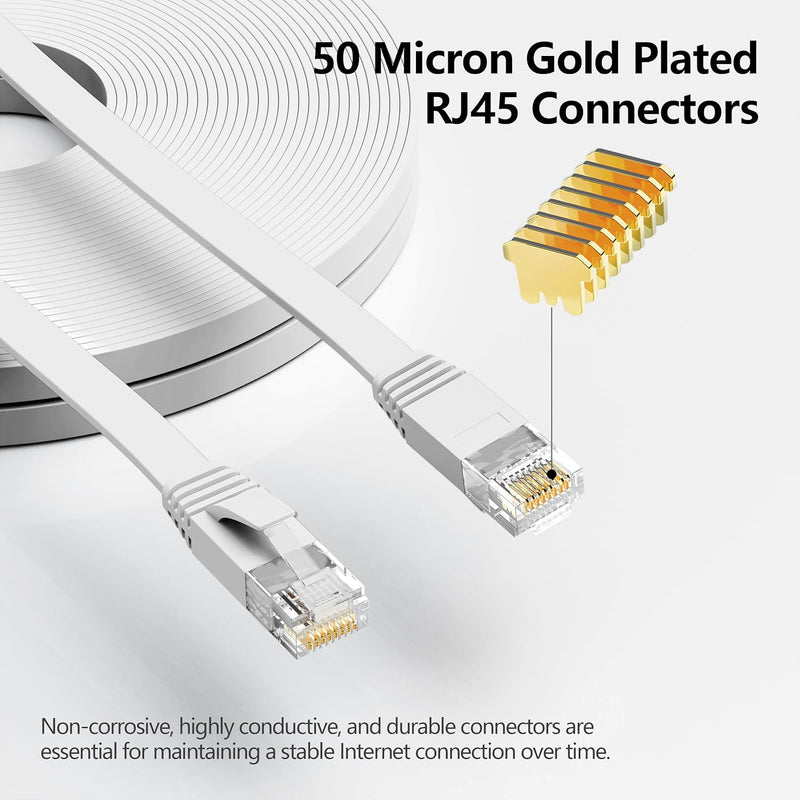 Jadaol Cat 6 Ethernet Cable 50 ft, 10Gbps Support Cat8 Cat7 Network, Flat RJ45 LAN Patch Cable, High-Speed Wired Internet Cable for Router, Modem, Switch, Gaming Consoles, PC, Streaming Devices, White