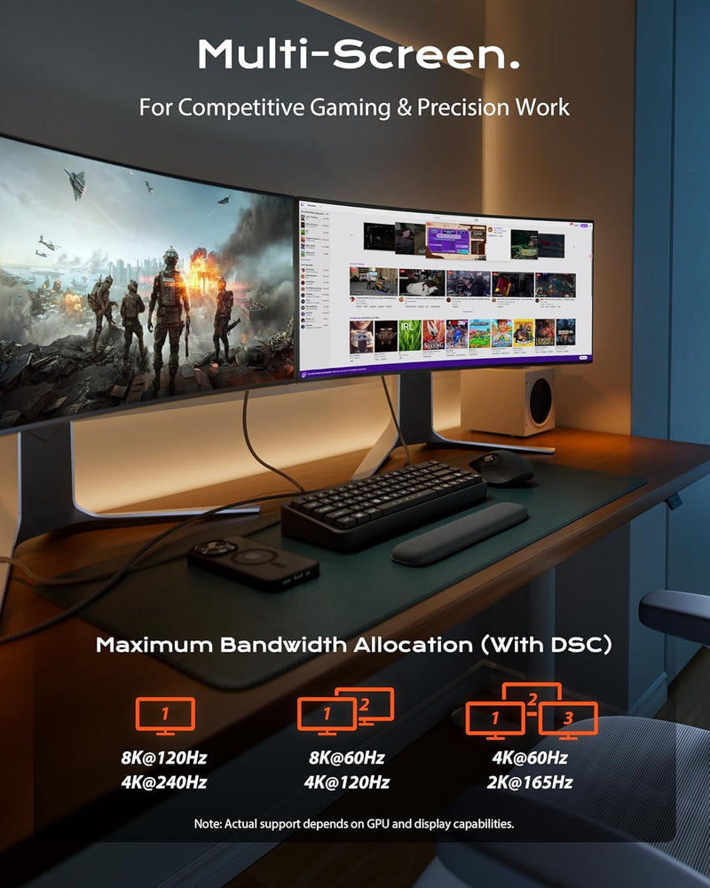 Stouchi VESA Certified DisplayPort 2.1 Cable 10FT/3M, 54Gbps UHBR13.5 [16K 8K 4K@240Hz] DP Cord, Support FreeSync G-Sync, DSC 1.2a, Snag-Free Connector for RTX 5090/4090, Gaming Monitor