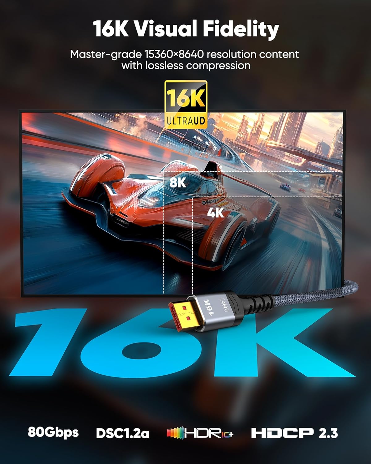 Highwings 80Gbps Displayport Cable 2.1 6.6FT, 16K@60Hz, 8K@120Hz, 4K@240Hz, DP 2.1 Cable 16K Braided Cord, Compatible with HDR10 DSC 1.2a, G-Sync FreeSync Gaming PC, Gaming Monitor 5090, AMD 7900XTX