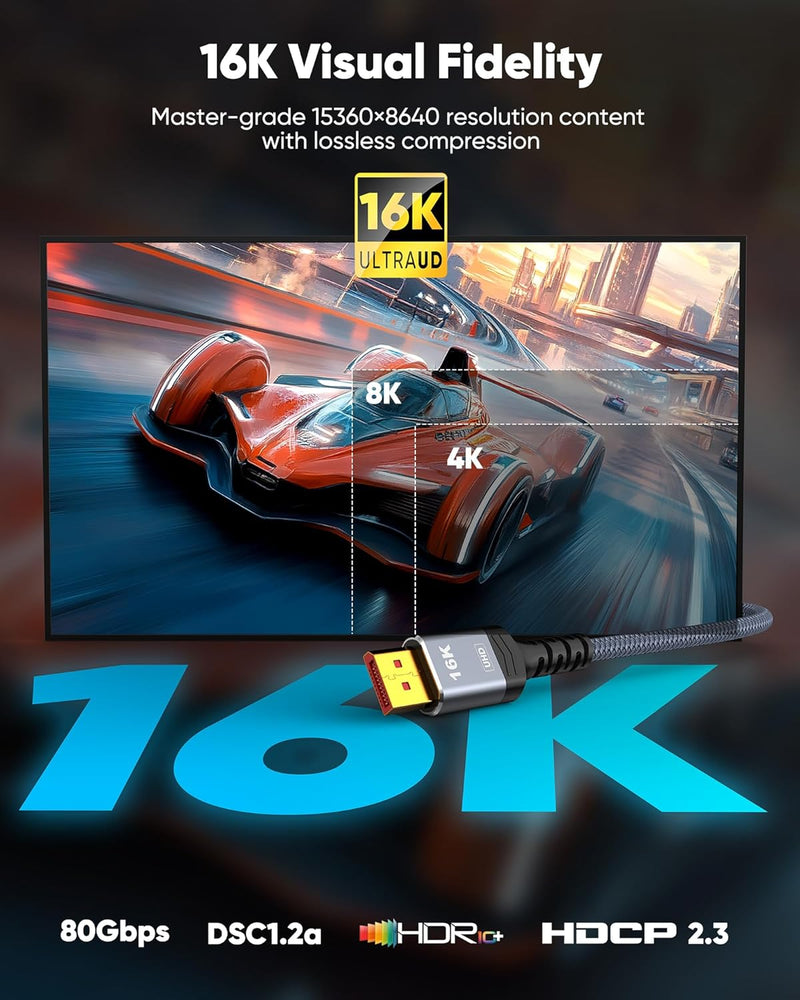 Highwings 80Gbps Displayport Cable 2.1 6.6FT, 16K@60Hz, 8K@120Hz, 4K@240Hz, DP 2.1 Cable 16K Braided Cord, Compatible with HDR10 DSC 1.2a, G-Sync FreeSync Gaming PC, Gaming Monitor 5090, AMD 7900XTX