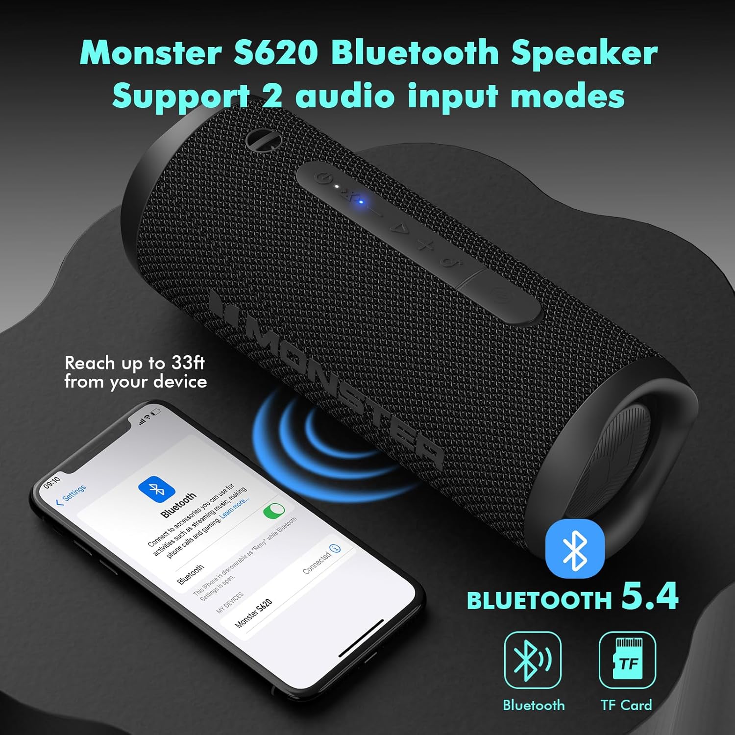 Monster Bluetooth Speaker, Wireless Portable Outdoor Bluetooth Speakers, 60W True Wireless Stereo IPX8 Waterproof, Dual PairingBluetooth 5.4 Built-in Mic, Black