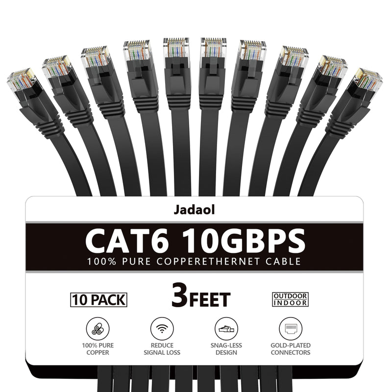 Jadaol Cat 6 Ethernet Cable 50 ft, 10Gbps Support Cat8 Cat7 Network, Flat RJ45 LAN Patch Cable, High-Speed Wired Internet Cable for Router, Modem, Switch, Gaming Consoles, PC, Streaming Devices, White