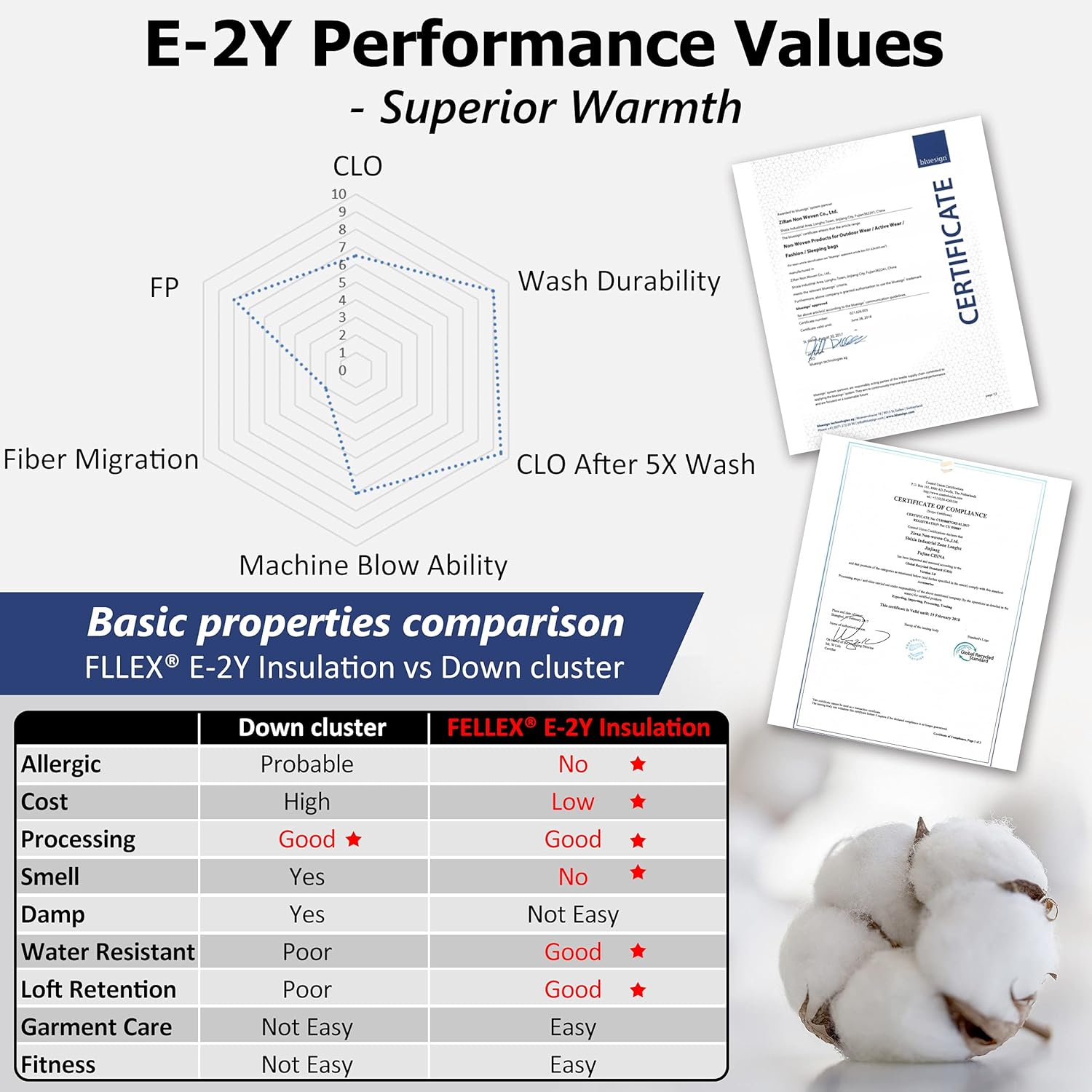 BINACL Women's Winter Warm Thicken Long Outwear Pockets Coat Parka Jacket XS-3XL-50