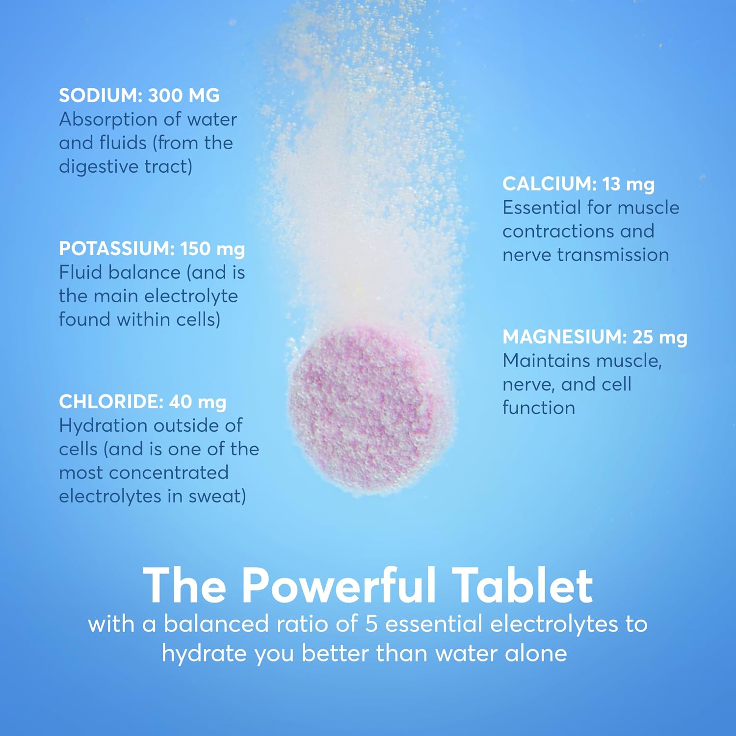 Nuun Sport Electrolyte Tablets with Magnesium, Calcium, Potassium, Chloride & Sodium, Gluten Free & Vegan, Tri-Berry, 4 Pack (40 Servings Total)