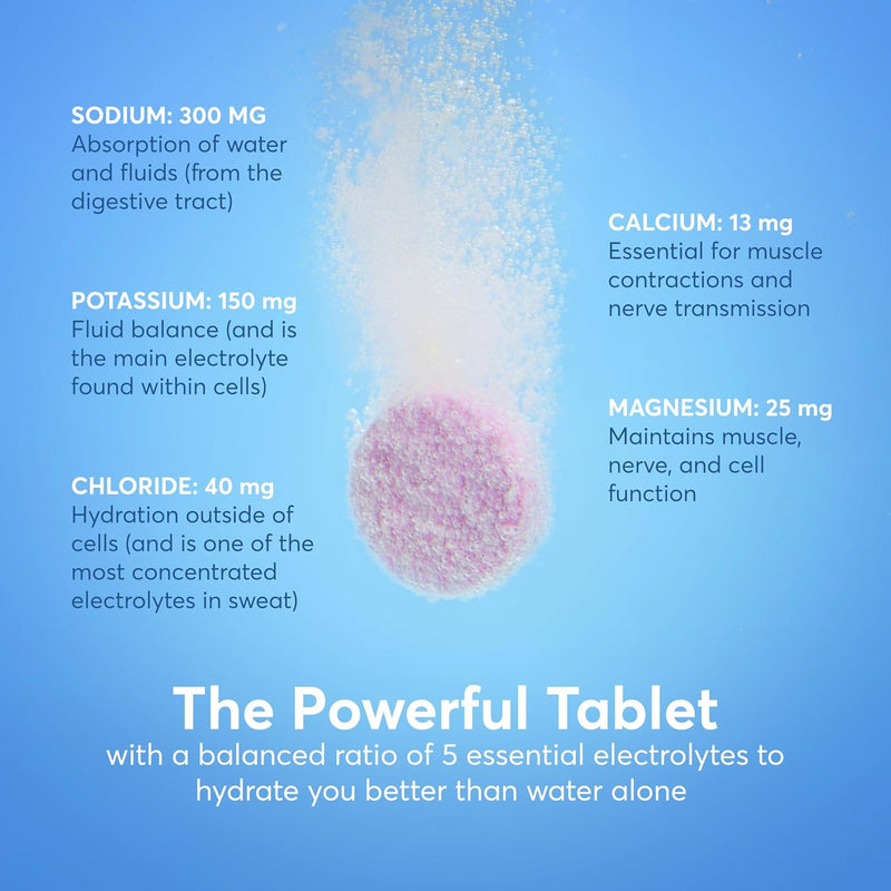 Nuun Sport Electrolyte Tablets with Magnesium, Calcium, Potassium, Chloride & Sodium, Gluten Free & Vegan, Tri-Berry, 4 Pack (40 Servings Total)
