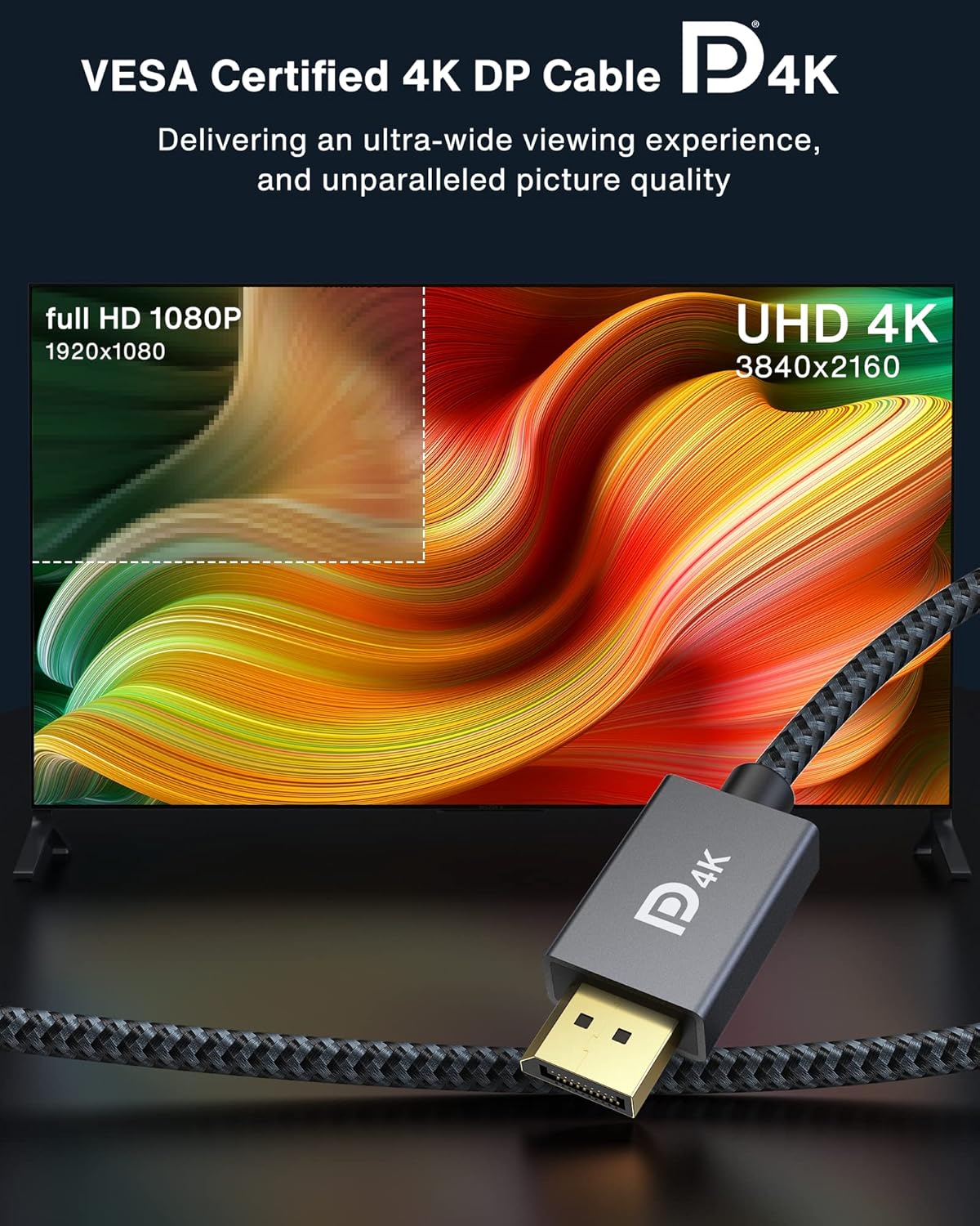 IVANKY VESA Certified DisplayPort Cable, 6.6ft DP Cable 1.2, [4K@60Hz, 2K@165Hz, 2K@144Hz], High Speed Gold-Plated Display Port to Display Port Cabl, for Gaming Monitor, Graphics Card, TV, PC, Laptop
