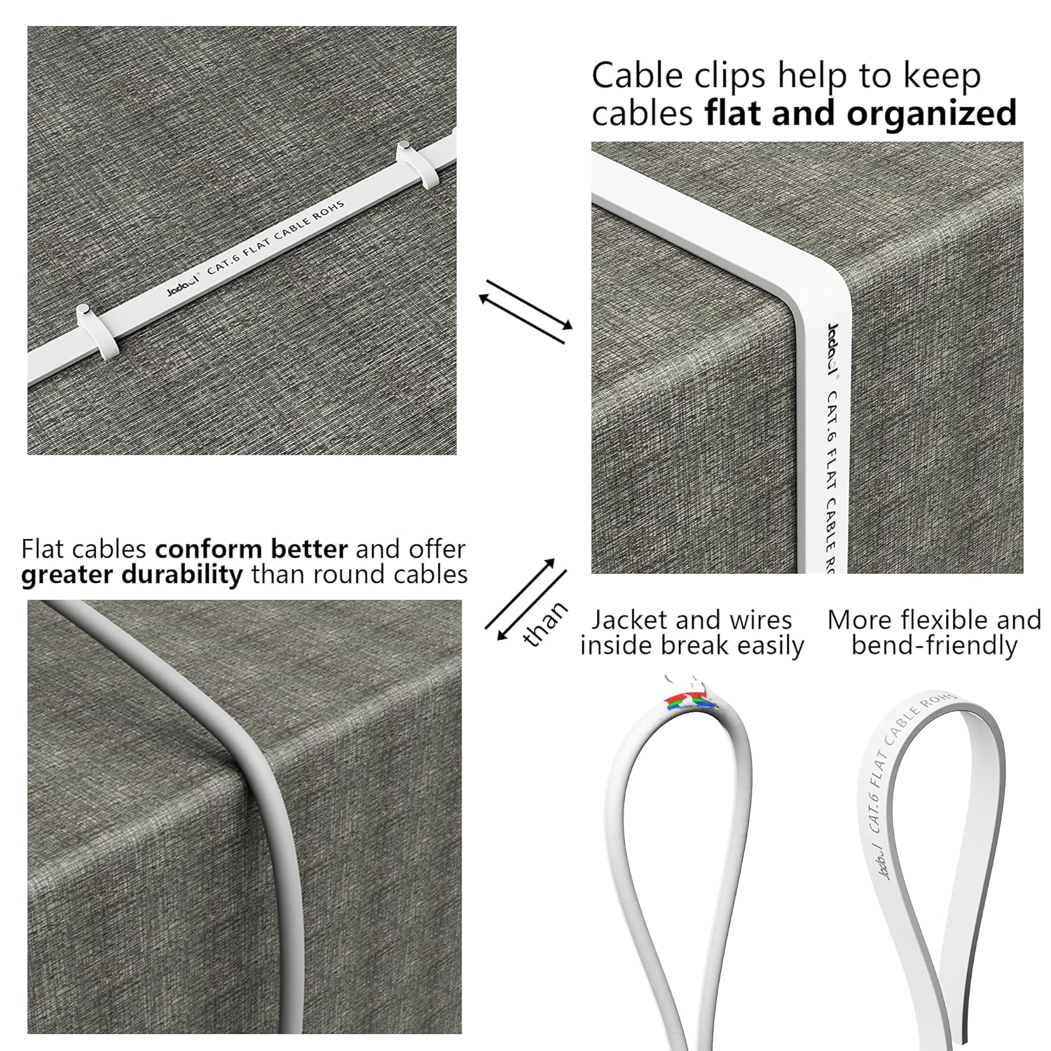 Jadaol Cat 6 Ethernet Cable 50 ft, 10Gbps Support Cat8 Cat7 Network, Flat RJ45 LAN Patch Cable, High-Speed Wired Internet Cable for Router, Modem, Switch, Gaming Consoles, PC, Streaming Devices, White