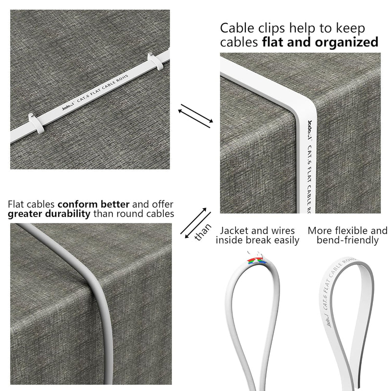 Jadaol Cat 6 Ethernet Cable 50 ft, 10Gbps Support Cat8 Cat7 Network, Flat RJ45 LAN Patch Cable, High-Speed Wired Internet Cable for Router, Modem, Switch, Gaming Consoles, PC, Streaming Devices, White