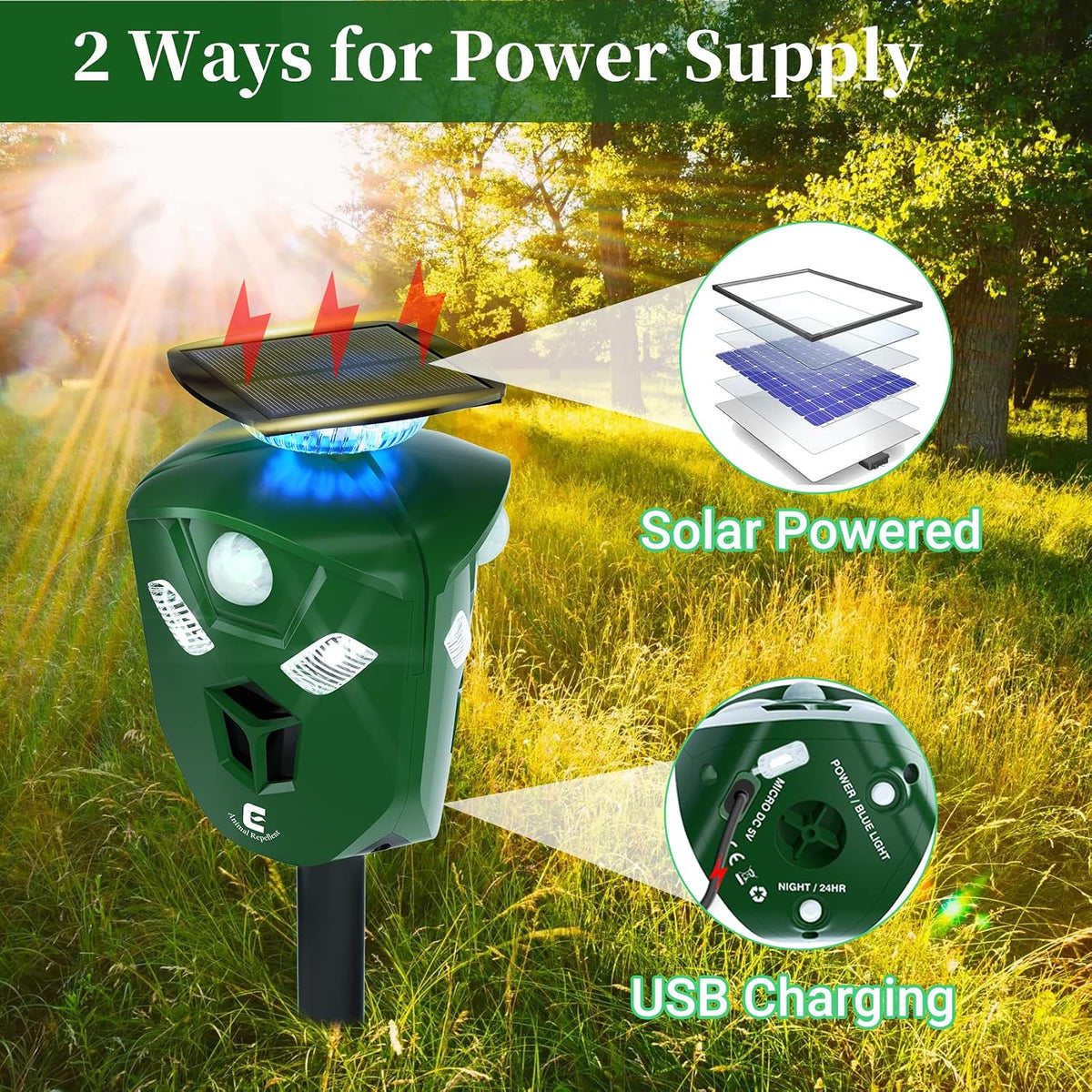 Redeo Ultrasonic Animal Repeller Solar Cat Repellent Outdoor Deer Repellent Devices with 360 Degree Motion Activated Flashing Lights Dog Repellent for Yard, Repel Squirrel Raccoon Skunk Fox & More