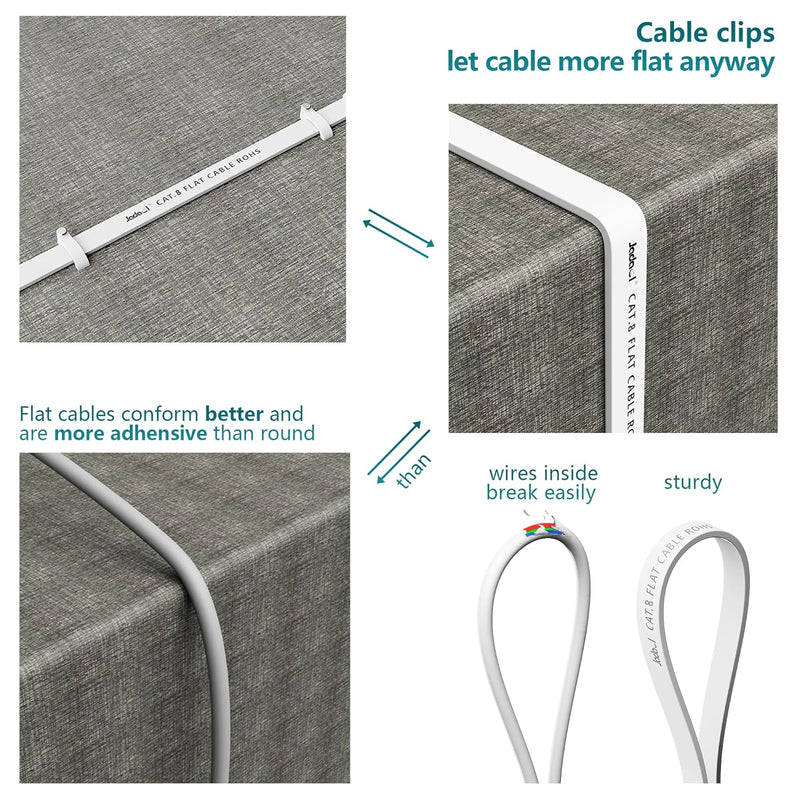Jadaol Cat 8 Ethernet Cable 25 ft, 40Gbps 2000MHz Flat RJ45 S/FTP LAN Patch Cable, High-Speed Cat8 Network Cable for Router, Modem, Switch, Gaming Consoles, PC, Home Network & Streaming Devices, White