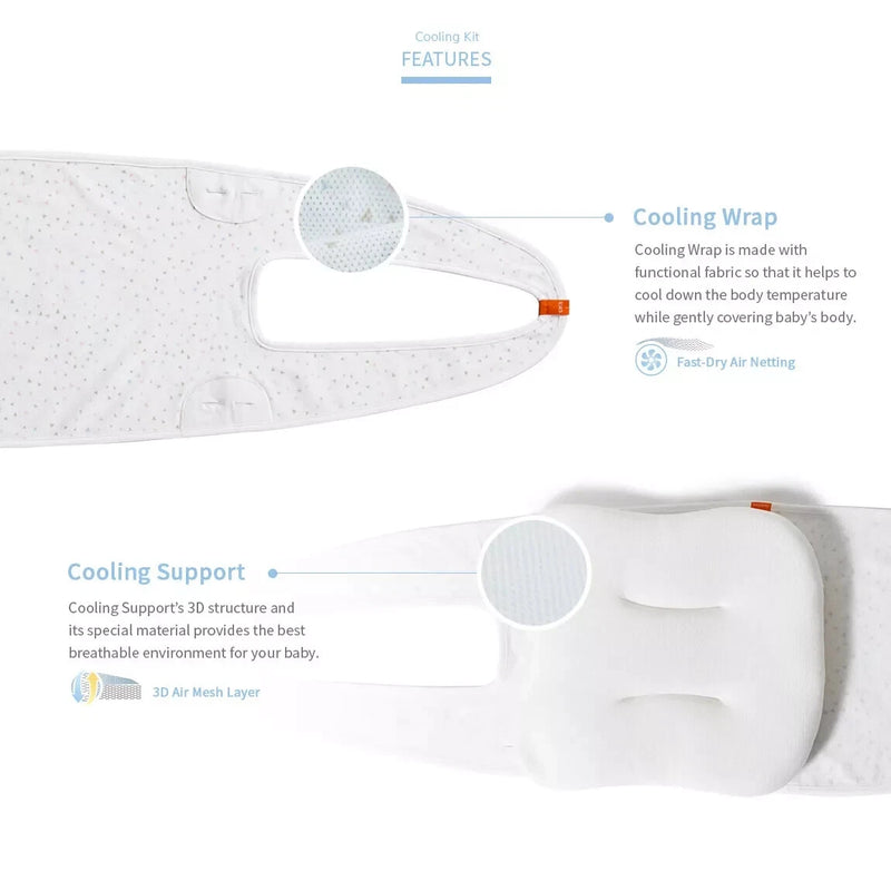 KOKONANNY Newborn Baby Bedding Cooling Wrap Support Kit Replacement 3D Air Mesh