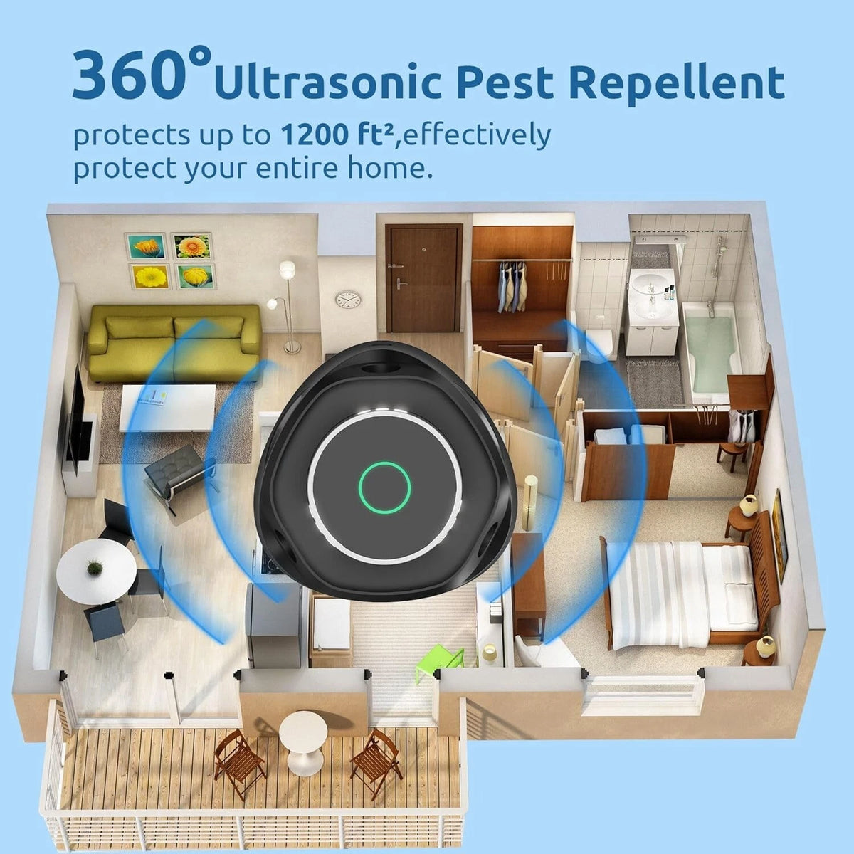 Ultrasonic Mouse Sentry 360° Mice Repellent Indoor Deterrent with 9 Strobe LEDs