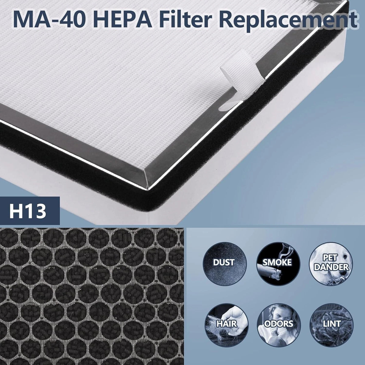 Air MA-40 Replacement Filter 3-in-1 High-Efficienc<wbr/>y HEPA and Activated Carbon