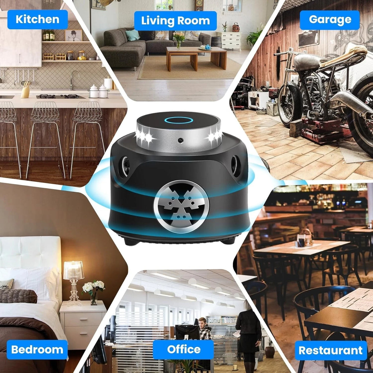Ultrasonic Mouse Sentry 360° Mice Repellent Indoor Deterrent with 9 Strobe LEDs