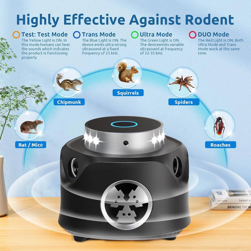 Ultrasonic Mouse Sentry 360° Mice Repellent Indoor Deterrent with 9 Strobe LEDs